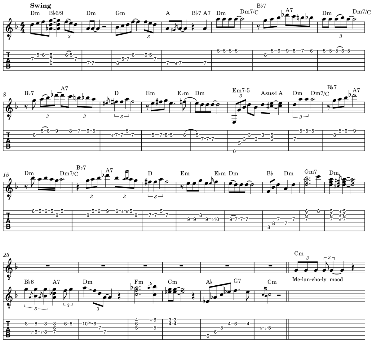 father abraham guitar chords